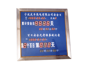 ZSY1941 安全日顯示屏